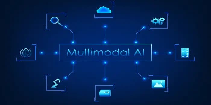Multimodal AI: What It Is and Why It Matters in 2026